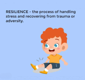 Building Resilience In Childhood
